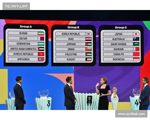 亚洲区8个世界杯名额尴尬出炉 两支实力较弱队伍恐难逃惨败命运